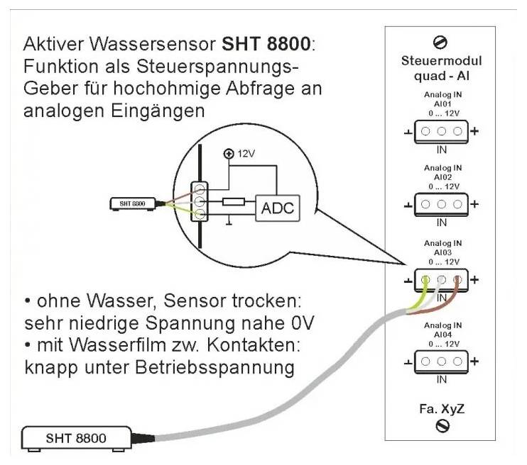 Schematika ukazuje aktivní vodní senzor SHT 8800, který funguje jako zdroj řídicího napětí s vysokoimpedančním dotazováním na analogových vstupech.
