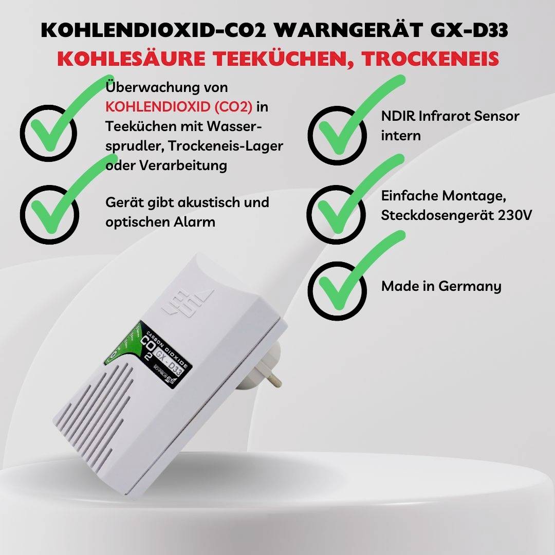 Detektor oxidu uhličitého CO2 GX-D33 s funkcemi: monitorování CO2, akustická/optická výstraha, snadná montáž, vyrobeno v Německu.