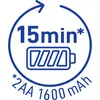 "15 min*" s ikonou baterie, "*2x AA 1600 mAh". Označuje schopnost rychlého nabíjení.