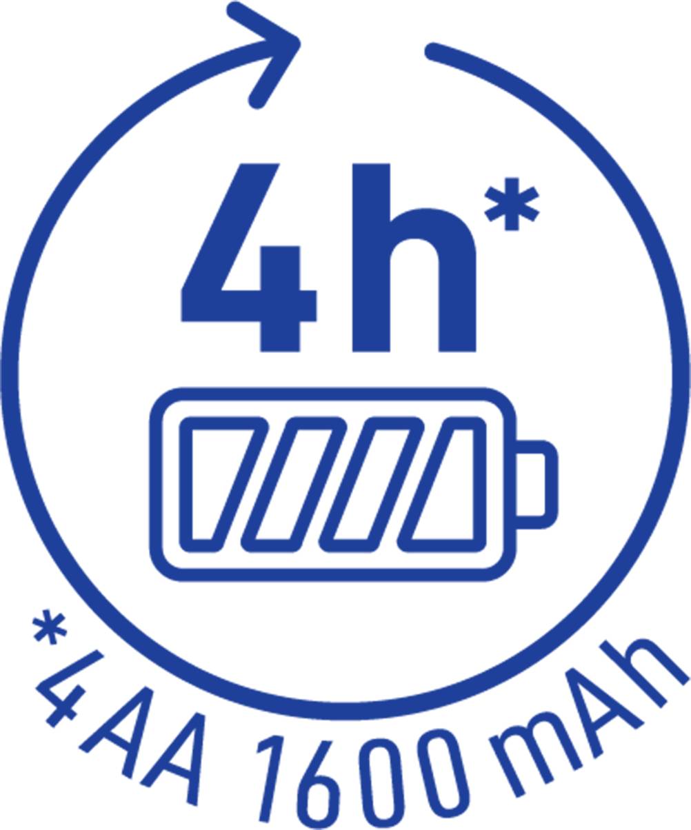 '4h*' s ikonou baterie pod spodem, obklopeno šipkou. Text dole uvádí '*4AA 1600 mAh', což udává výdrž baterie a typ.