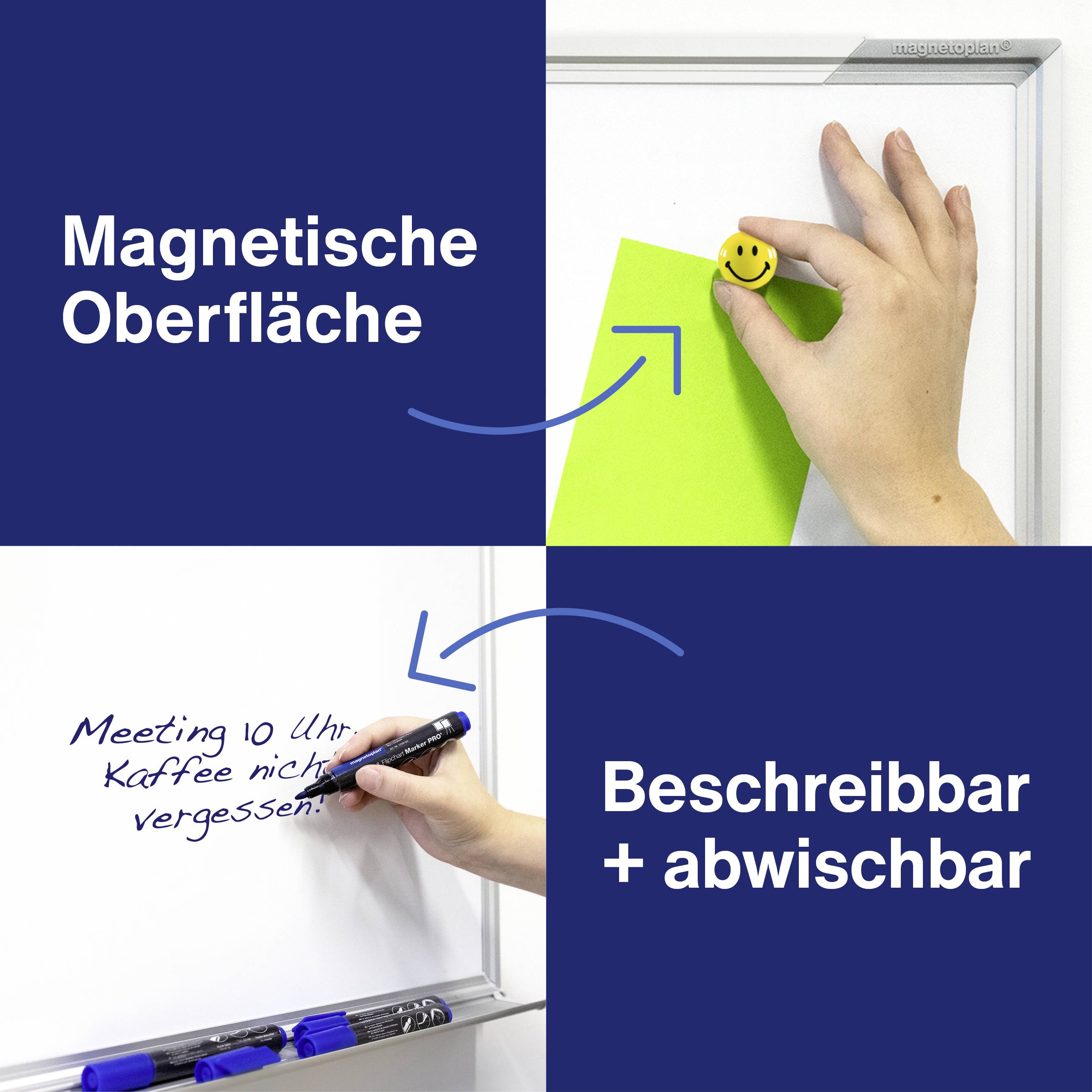 „Magnetická plocha", ruka připevňuje zelený list pomocí magnetu; „Popisovatelná + smazatelná", ruka píše fixem na whiteboard.