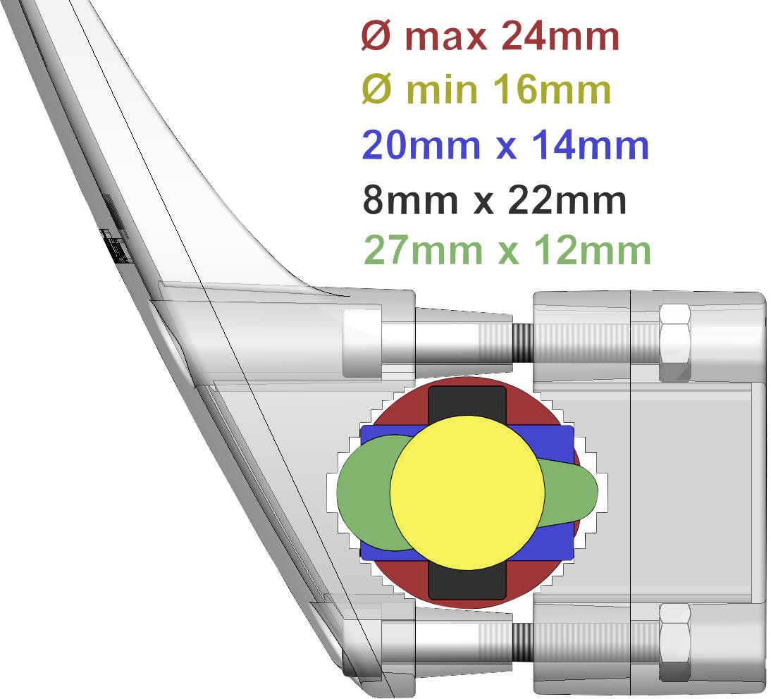 Diagram znázorňuje příčný řez mechanické konstrukční části s barevně vyznačenými rozměry.