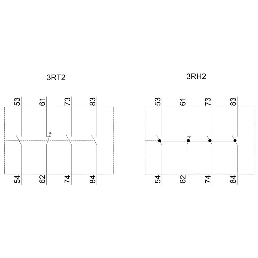 Diagram dvou elektrických obvodů: Vlevo '3RT2' s propojením 53/54, 61/62, 73/74. Vpravo '3RH2' s propojením 53/54, 61/62, 73/74, 83/84.