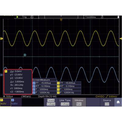 Osciloskop zobrazuje dvě vlnové formy. Žlutá linie: 3,800 ms, -23,80 V; Modrá linie: 2,630 ms, -23,80 V. Frekvence: 1,000 kHz.