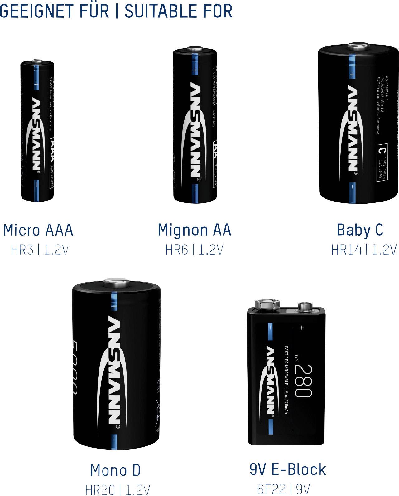 Pět typů baterií vedle sebe: Micro AAA, Mignon AA, Baby C, Mono D, 9V blok E. Vhodné pro různá zařízení.