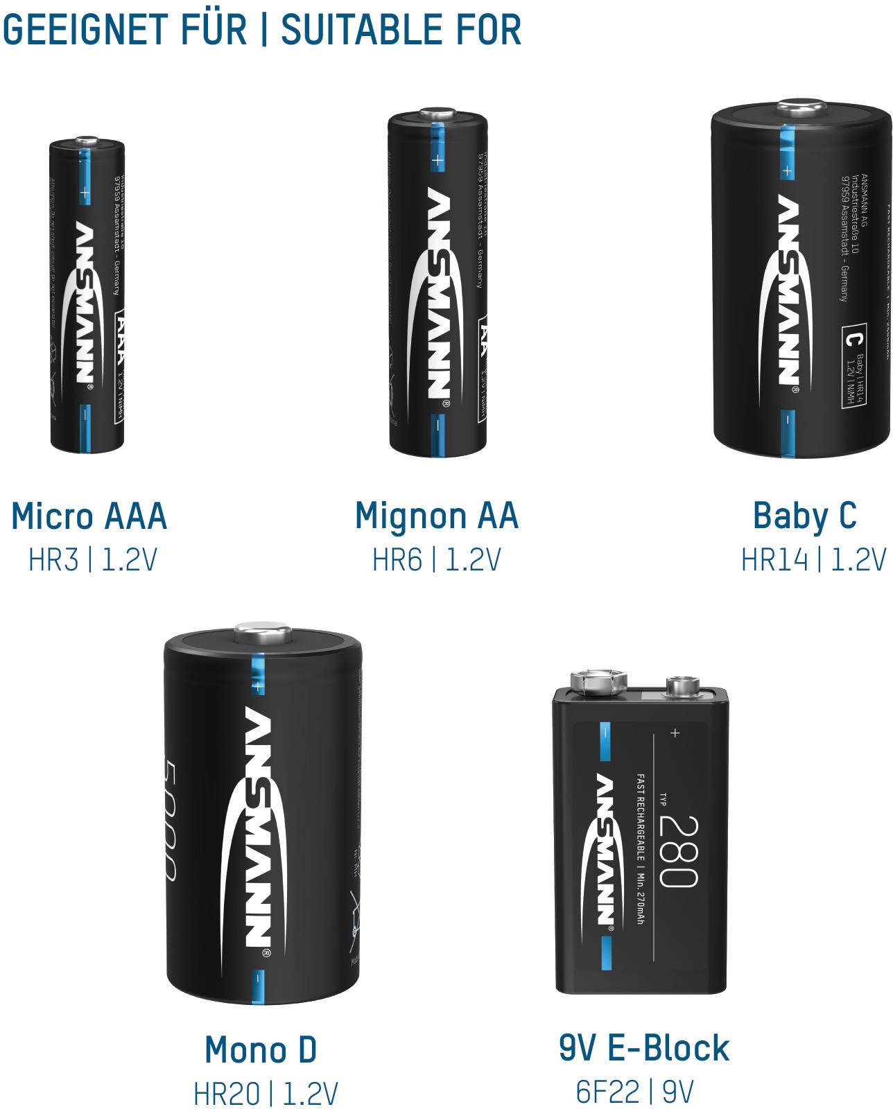 "Vhodné pro" ukazuje pět druhů baterií: Micro AAA HR3 1,2V, Mignon AA HR6 1,2V, Baby C HR14 1,2V, Mono D HR20 1,2V, 9V E-Block 6F22 9V.