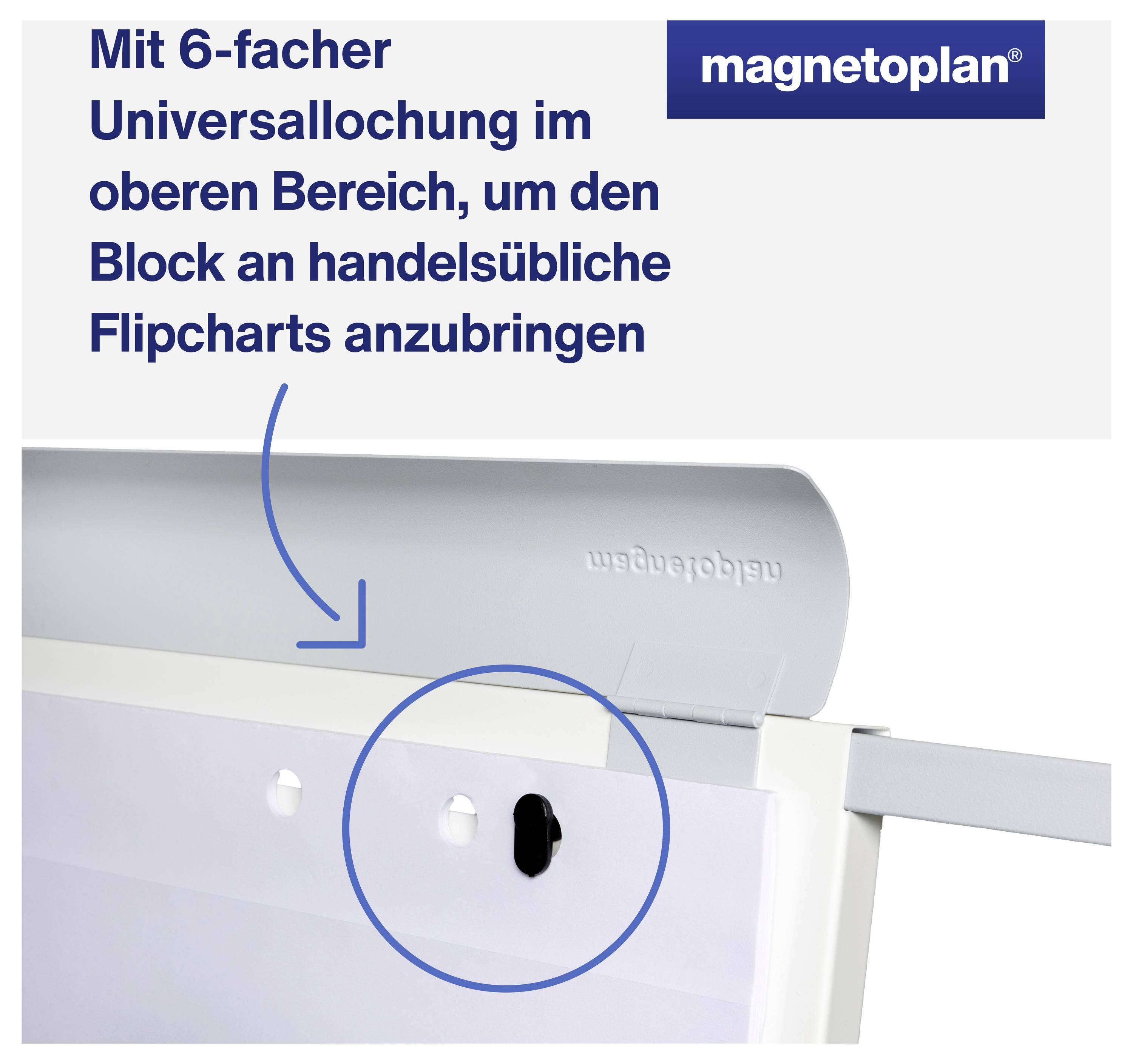Flipchart s šestinásobným univerzálním děrováním pro upevnění běžně dostupných bloků. Obchodní název 'magnetoplan' v pravém horním rohu.