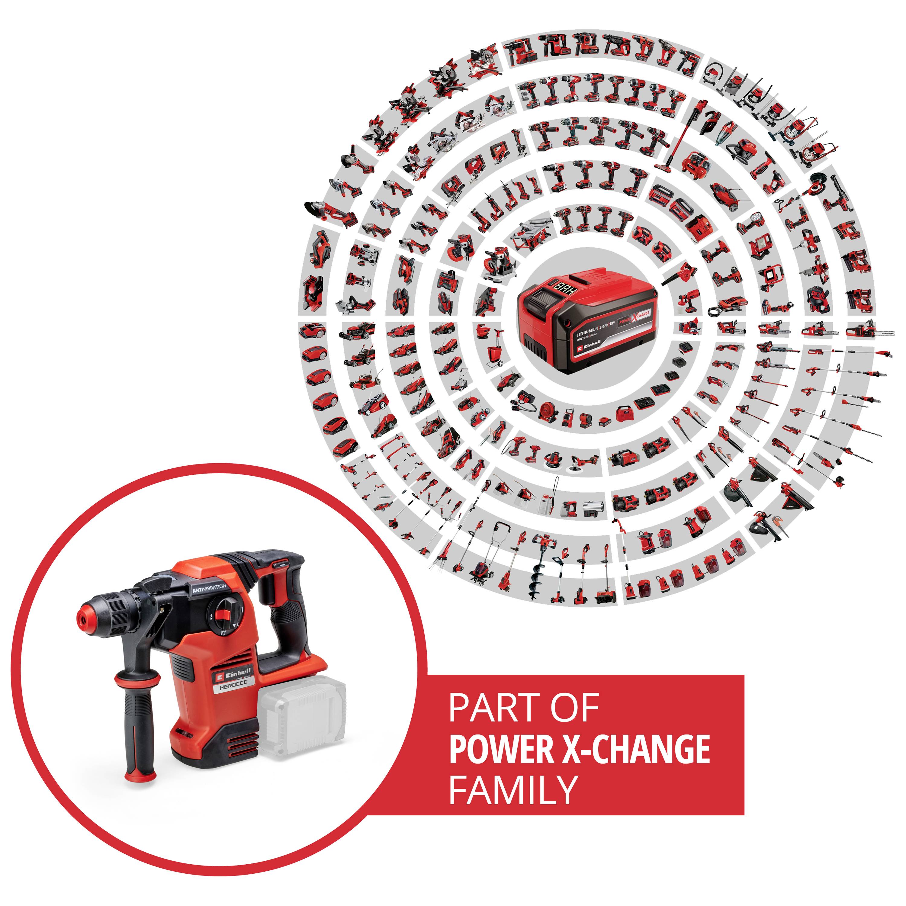Einhell Professional HEROCCO 36/28 SDS plus-aku vrtací kladivo 36 V Li-Ion bezkartáčové, bez akumulátoru, bez nabíječky,-3