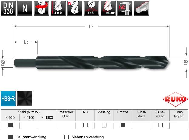 RUKO 200190 HSS-R spirálový vrták 19 mm Celková délka 198 mm válcované za tepla DIN 338 válcová stopka 1 ks-1