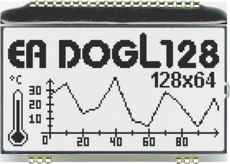Teplotní diagram na LCD displeji, zobrazující kolísání v °C v rozsahu 0 až 80. Značení u 30°C. Text: 'EA DOGL128 128x64'.