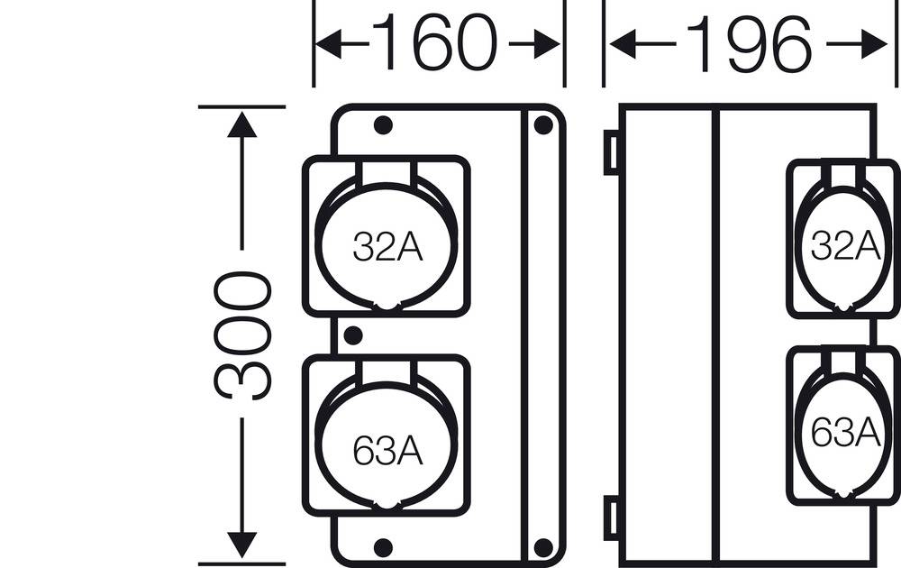 Obrázek ukazuje elektrický rozvodný panel se dvěma 32A zásuvkami a jednou 63A zásuvkou. Rozměry: 300 mm na výšku, 160 mm a 196 mm na šířku.