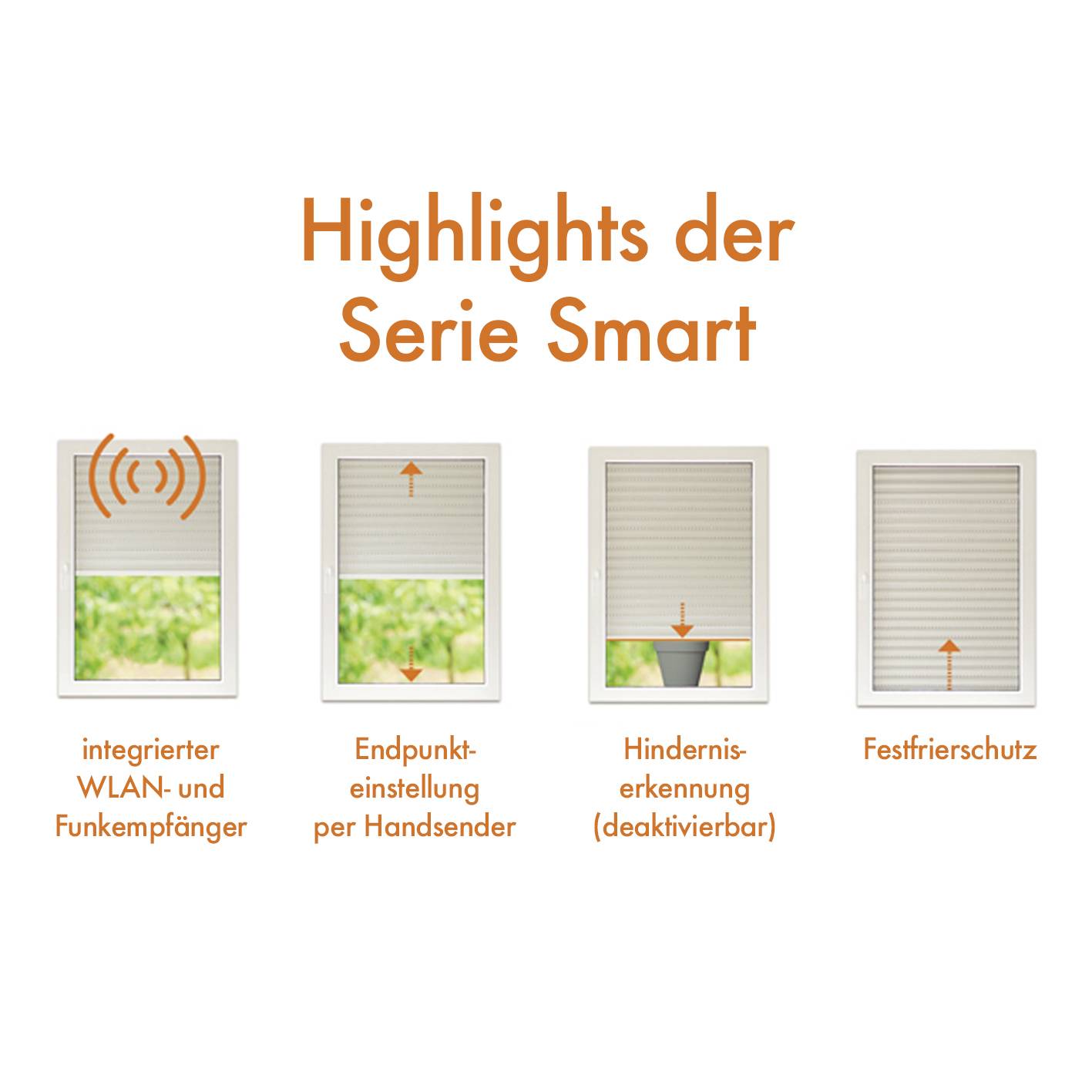 Obrázek zobrazuje čtyři okna s roletami. Text: 'Highlights série Smart'. Funkce: WLAN přijímač, nastavení koncového bodu, rozpoznání překážek, ochrana proti zamrznutí.