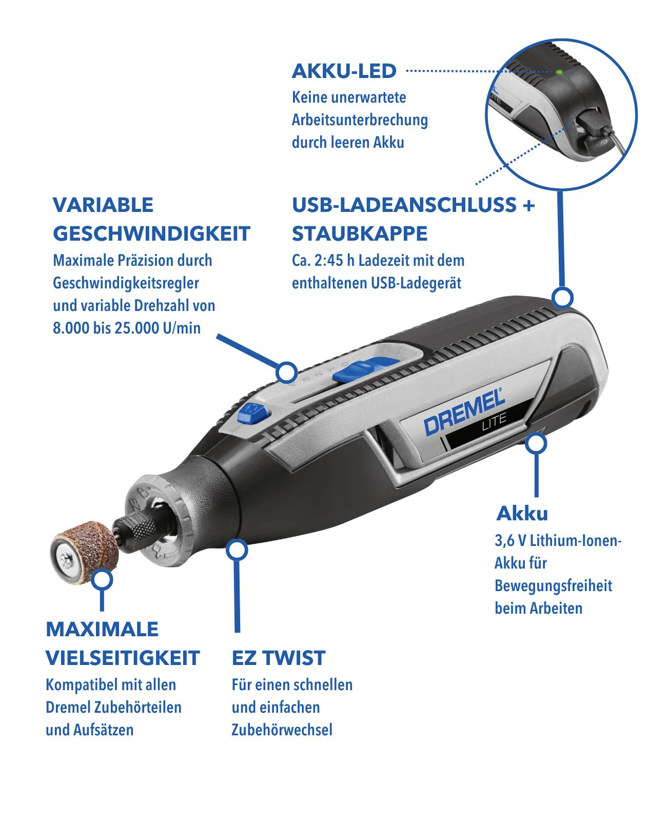 Multifunkční nástroj s variabilním nastavením rychlosti, USB nabíjecím portem, provozem na akumulátor a systémem EZ Twist pro snadnou výměnu příslušenství.