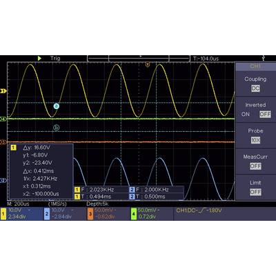Obrazovka osciloskopu zobrazuje dvě sinusové vlny v různých barvách a amplitudách. Frekvence: 2,023 kHz a 2,000 kHz. Delta Y hodnota: 16,60 V.