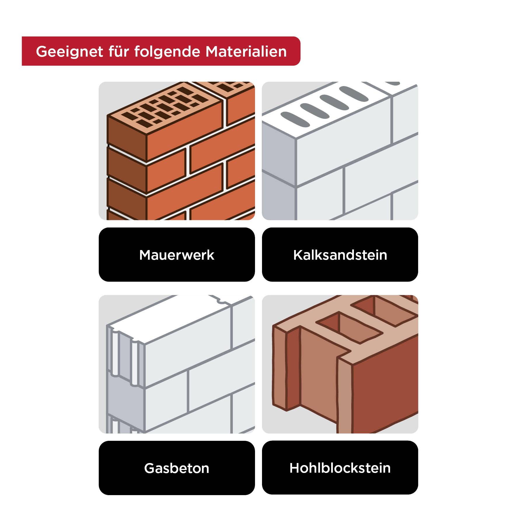 Vhodné pro následující materiály: zdivo, vápenopískové cihly, pórobeton, dutý tvárnice. Kresby materiálů v malých čtvercových políčkách.