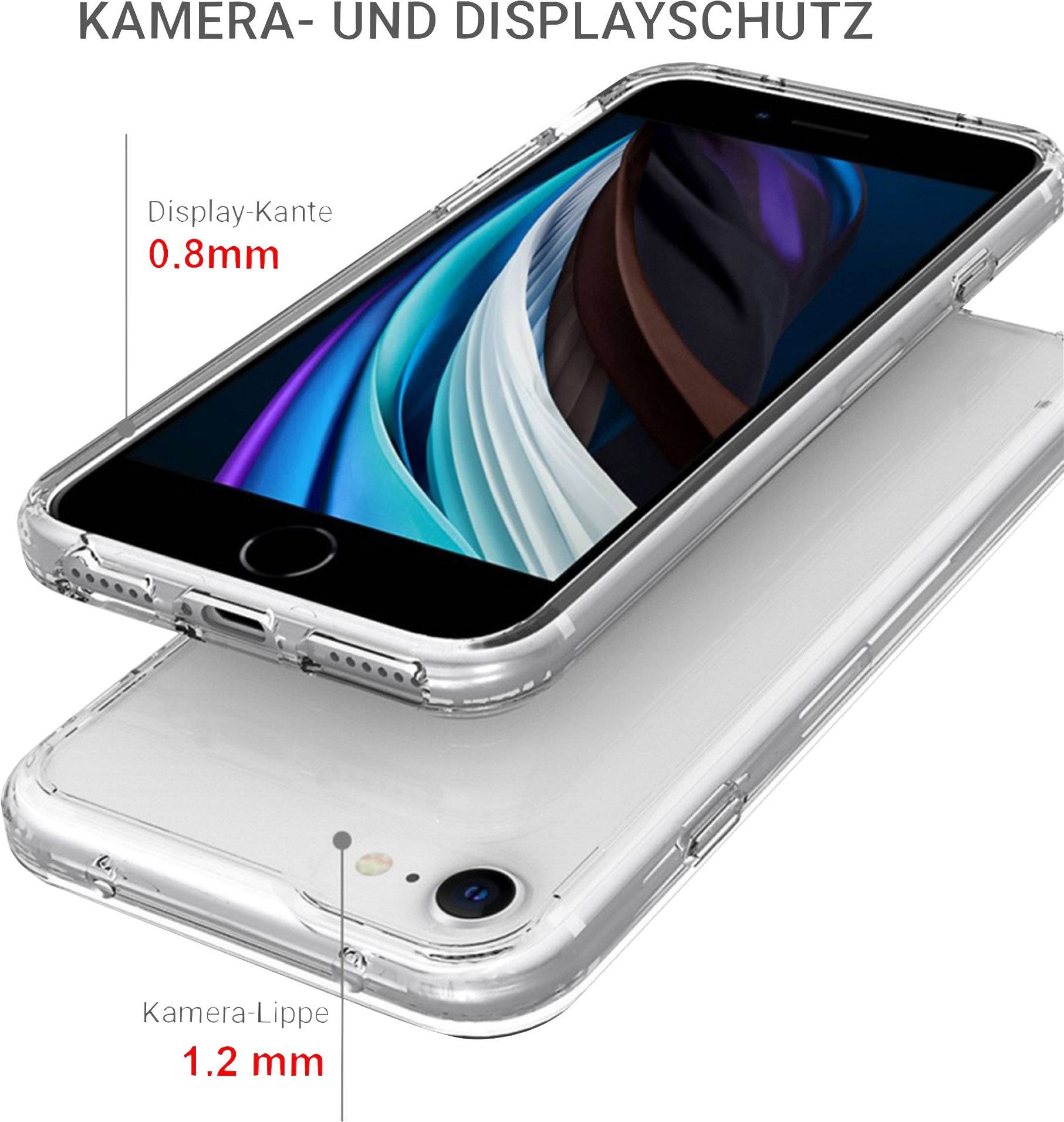 Smartphone s průhledným ochranným krytem, který zdůrazňuje 0,8mm okraj displeje a 1,2mm výstupek fotoaparátu pro lepší ochranu.