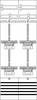 Striebel & John 2CPX031890R9999 KA2261 pole counter Obsah 1 ks