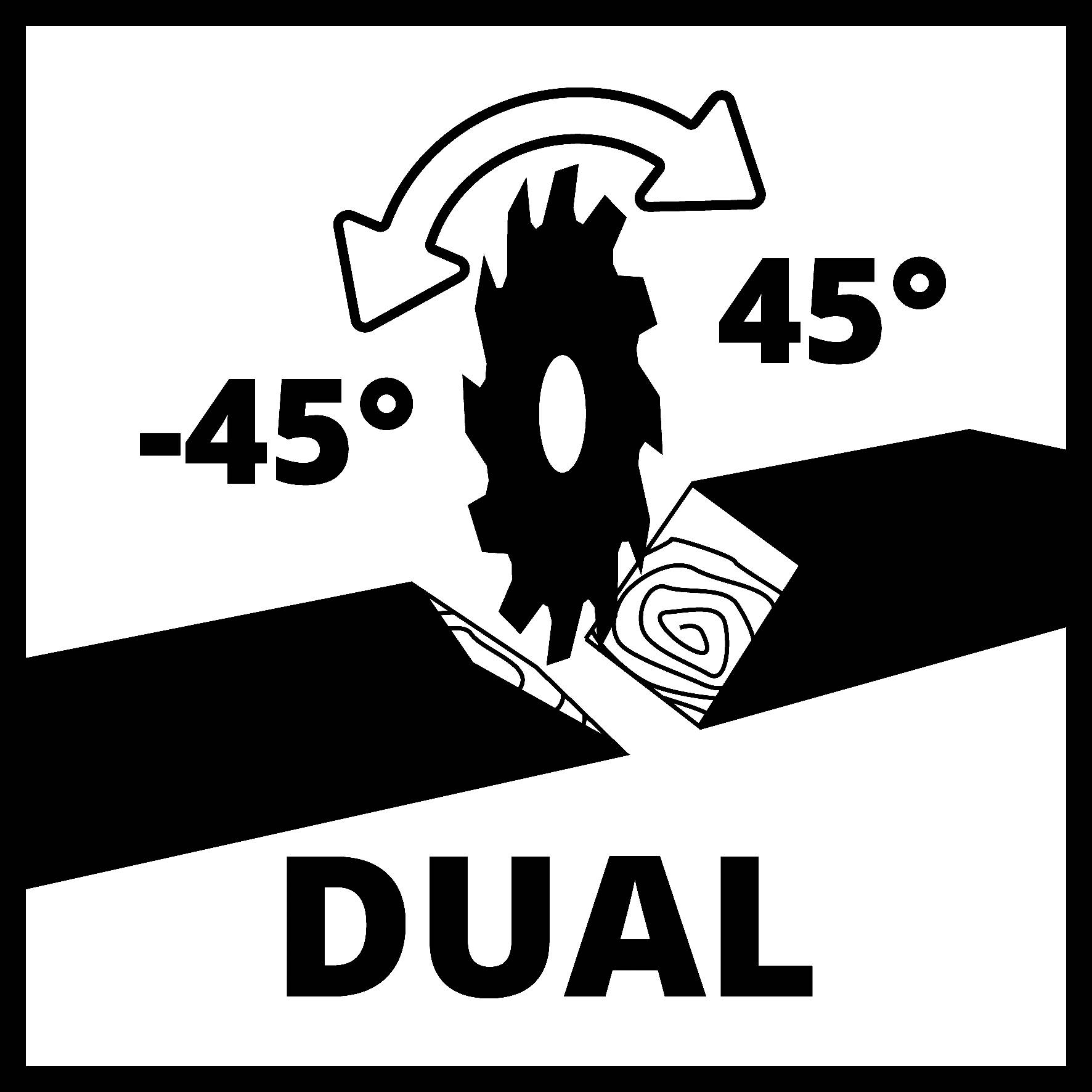 Ilustrace pily, která řeže dřevo v úhlu 45 stupňů, se šipkami znázorňujícími dualitu od -45° do 45°.
