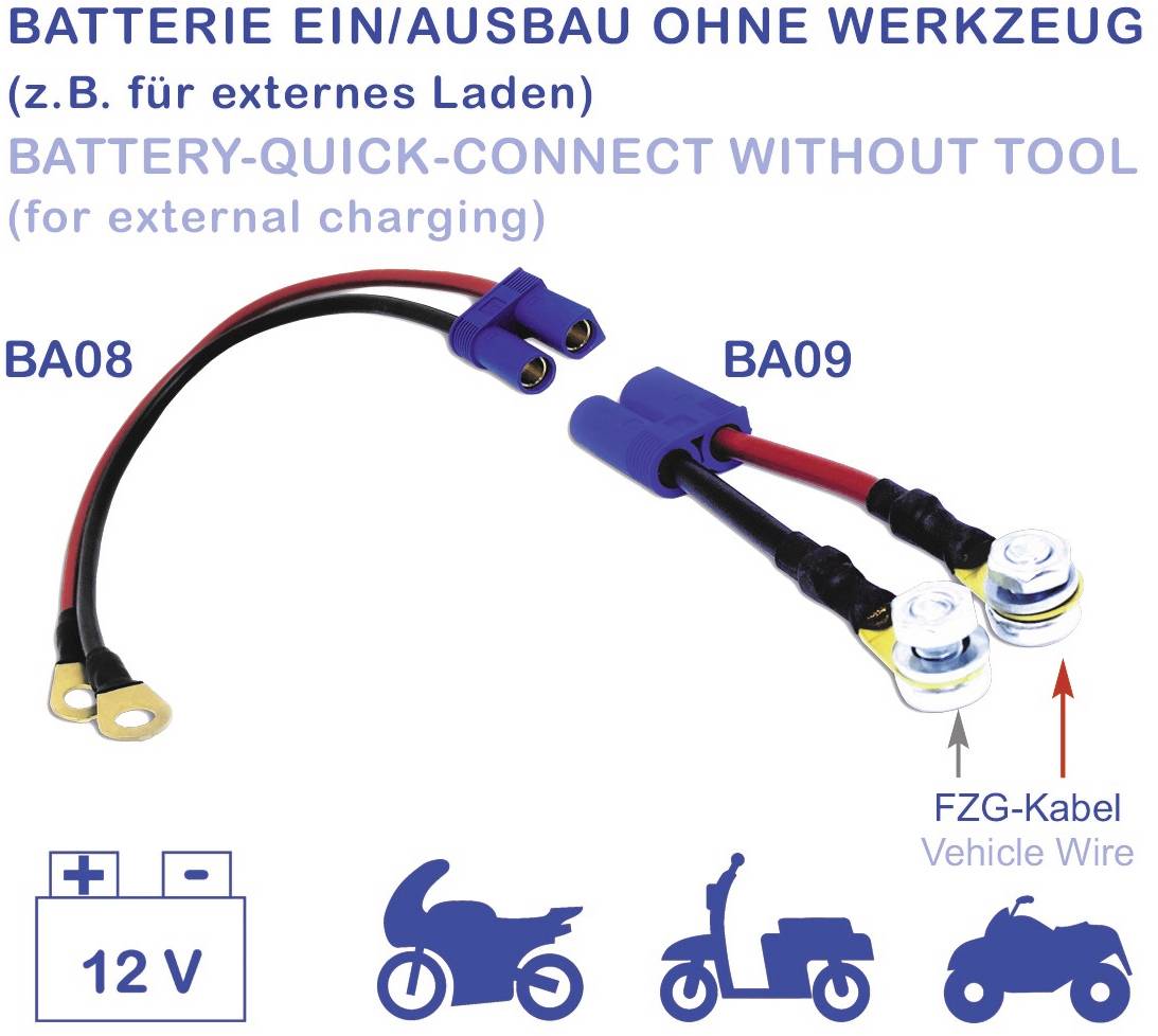 'Vyjmutí a instalace baterie bez použití nástrojů. Vhodné pro externí nabíjení. Znázornění dvou bateriových konektorů, označených jako BA08 a BA09.'