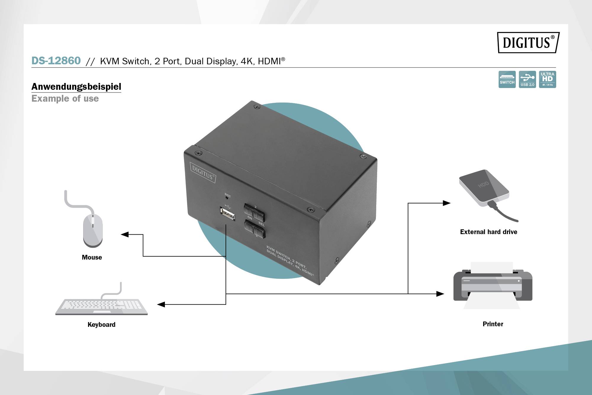 Diagram znázorňuje KVM přepínač s přípojkami pro myš, klávesnici, externí pevný disk a tiskárnu. Horní text: Informace DS-12860.