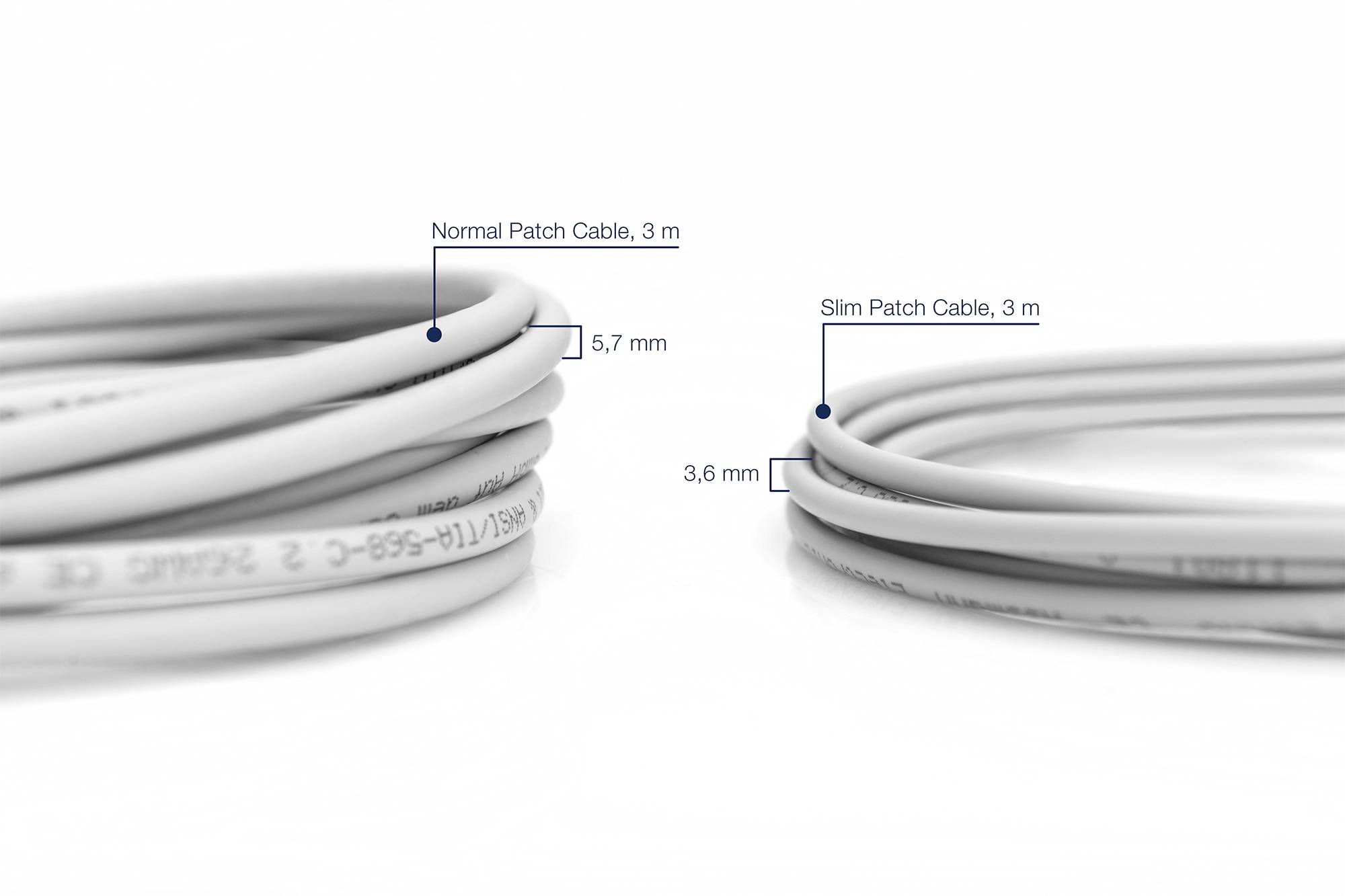 Tento obrázek ukazuje dva typy patch kabelů v detailním záběru. Vlevo je standardní patch kabel o průměru 5,7 mm, vpravo štíhlý kabel o průměru 3,6 mm.