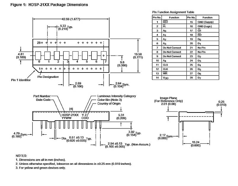 Diagram pouzdra HDSP-21XX s rozměry v palcích a milimetrech. Zobrazuje tabulku připojení pinů a poznámky k tolerancím.