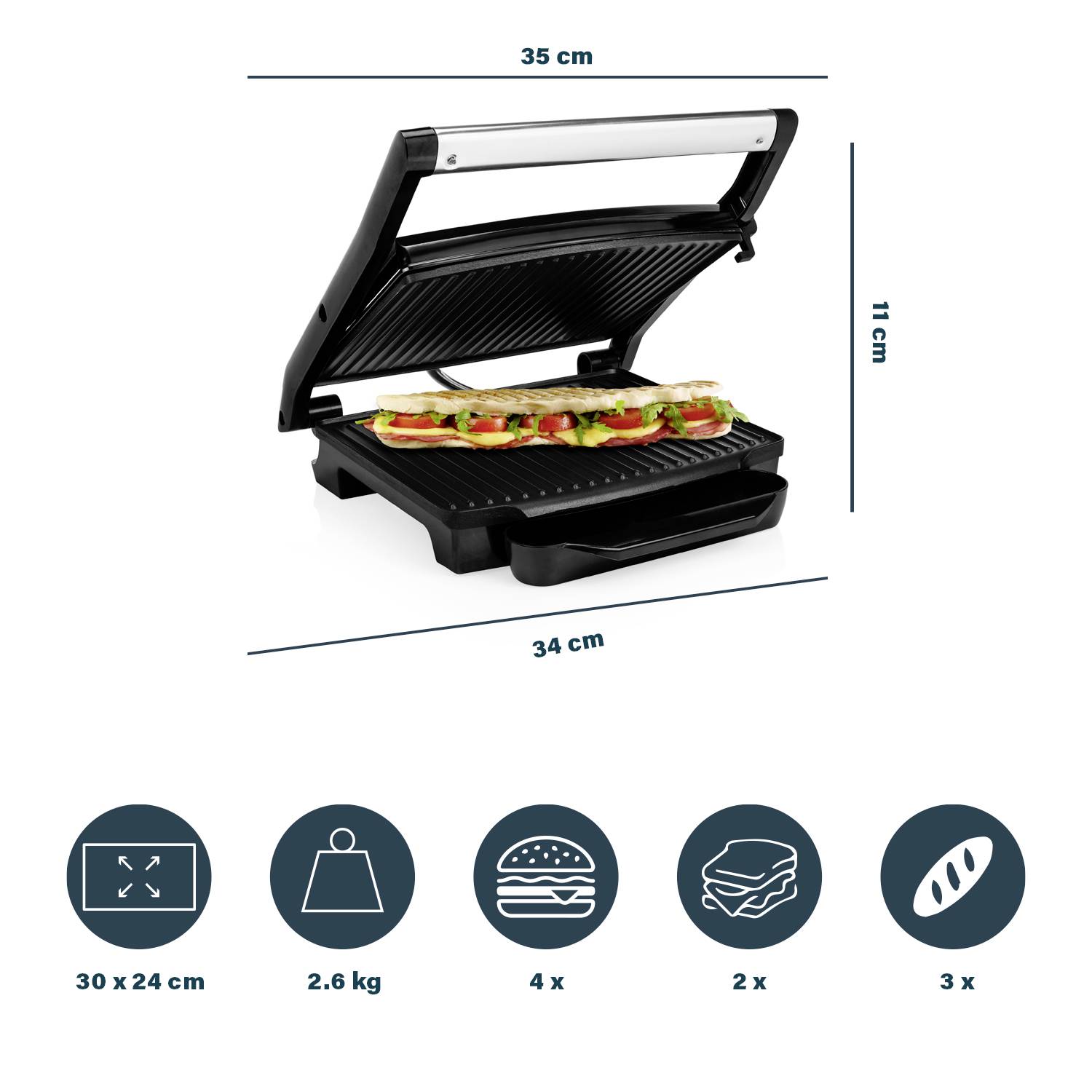 Stolní gril na panini je otevřený, s sendvičem uvnitř. Pod ním jsou symboly zobrazující rozměry 34 x 24 cm, hmotnost 2,6 kg a kapacitu pro 4 sendviče, 2 steaky, 3 kousky ryb.