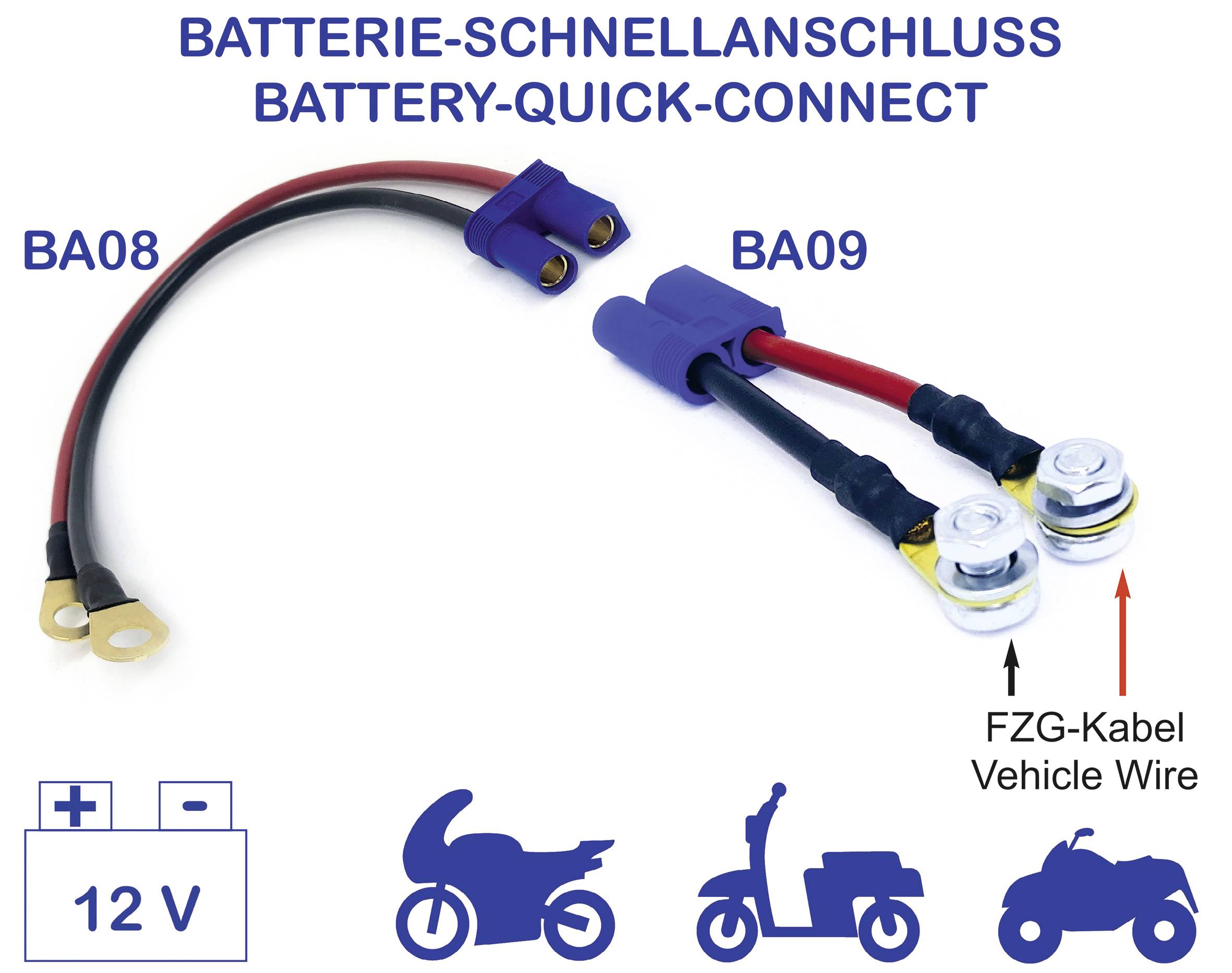 'Vyjmutí/vložení baterie bez nářadí' zobrazuje adaptéry BA08 a BA09 s 12V upozorněním a symboly pro motocykl a čtyřkolku.