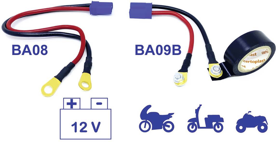 Dva elektrické kabelové svazky: BA08 se dvěma kabelovými kroužky, BA09B s kabelovými kroužky a kulatým senzorem. Dole různé ikony vozidel a '12 V'.