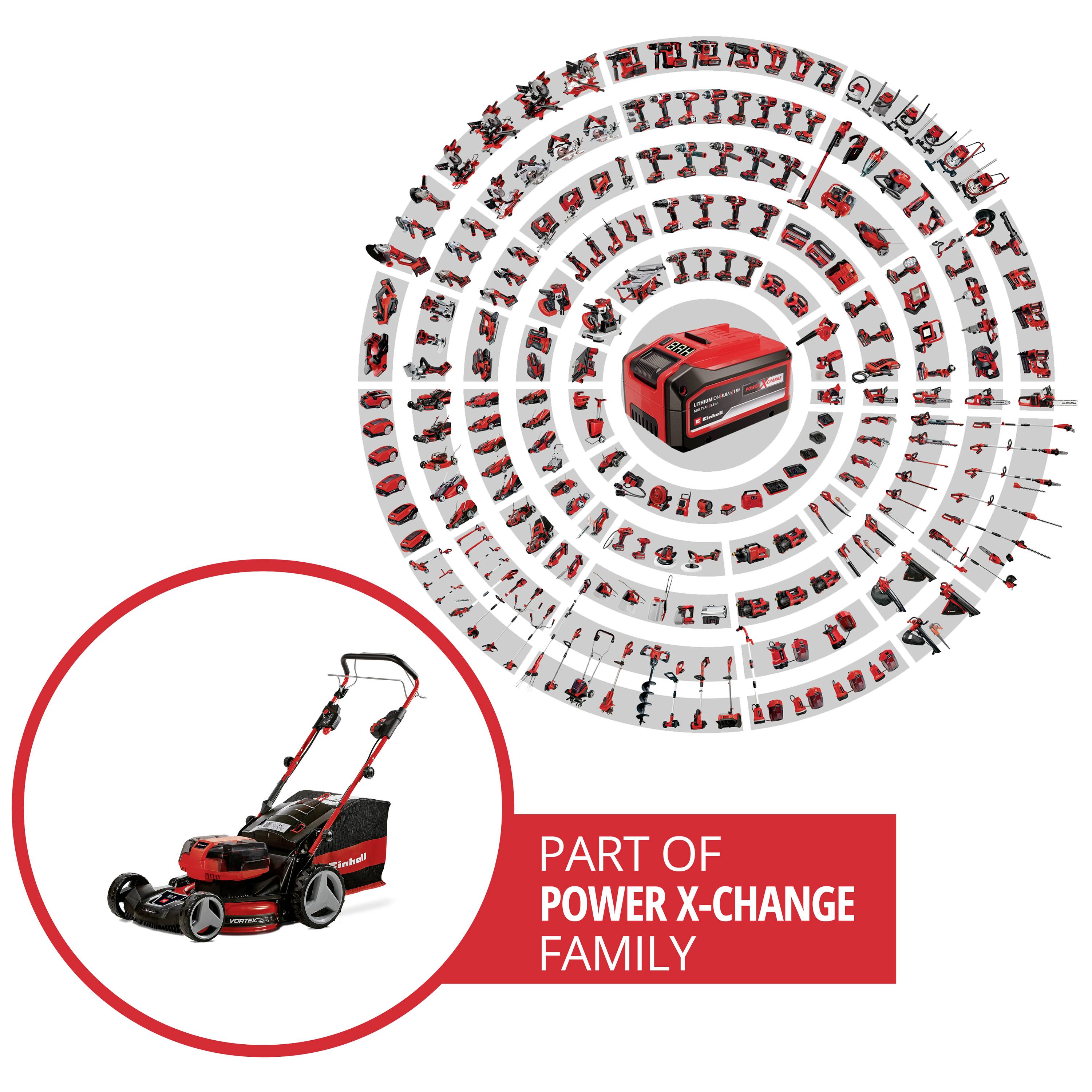 Einhell Professional GP-CM 36/47 S HW Li (4x4,0Ah) akumulátor Akumulátorová sekačka 4 000 mAh 18 V šířka sekání 47 cm-2