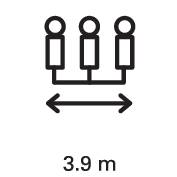 Symbol zobrazuje tři stylizované postavy v řadě s dvojitou šipkou pod nimi, která označuje vzdálenost 3,9 m.