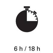 Symbol stopek ukazuje 6 hodin z celkových 18 hodin.