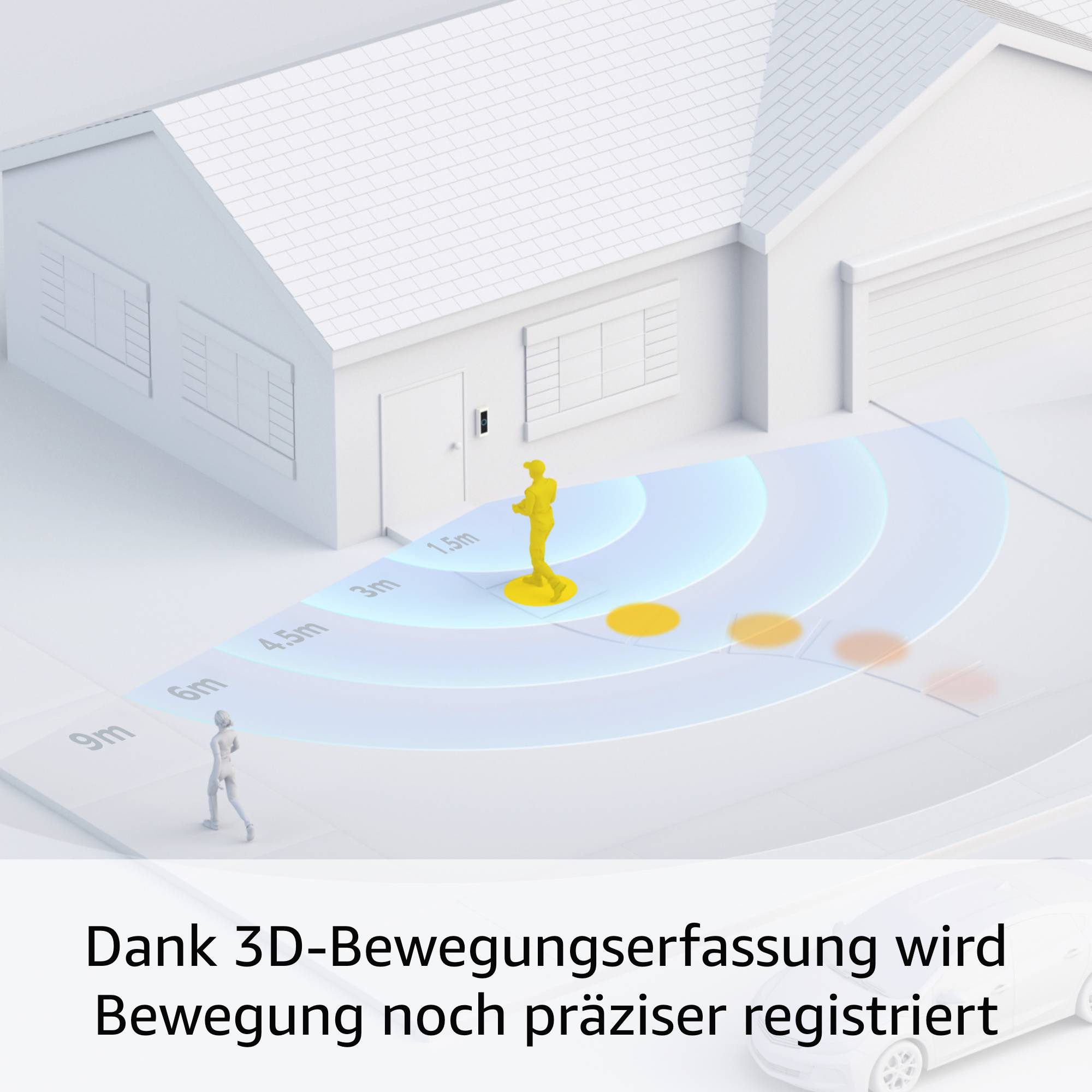 Dům s modrými kruhy na podlaze znázorňuje dosah 3D pohybového senzoru. Text: 'Díky 3D detekci pohybu je pohyb zaznamenáván ještě přesněji'.