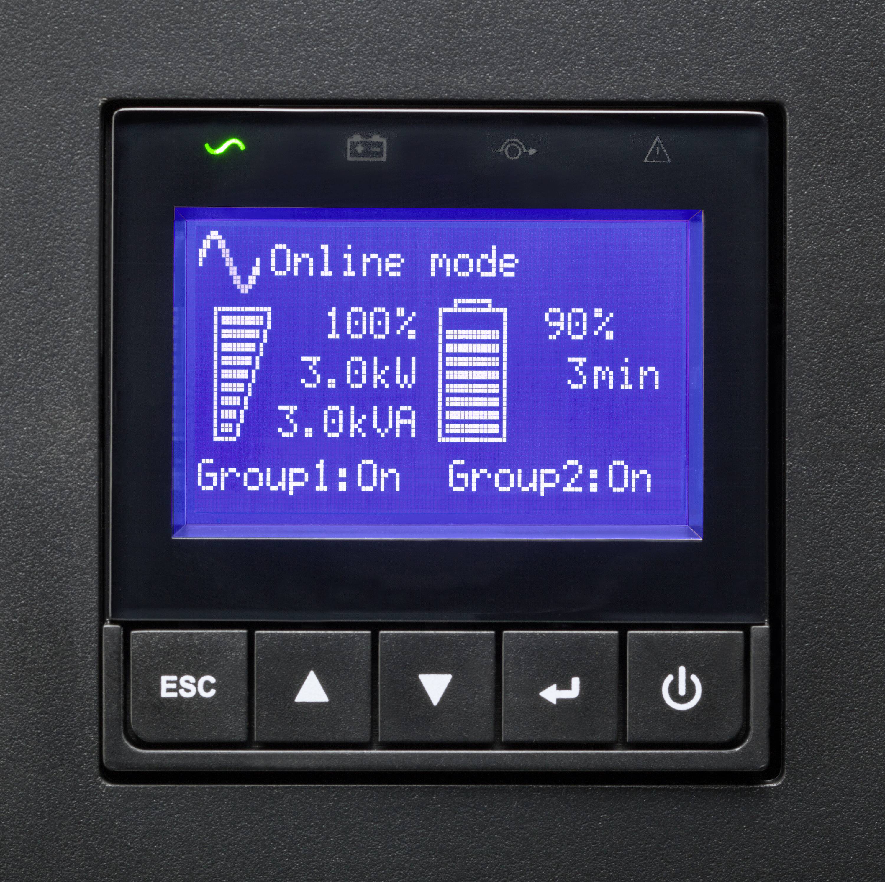Obraz displeje zařízení v 'online módu' s indikací stavu baterie: 100% a 90%, výkon 3,0kW, 3,0kVA, doba trvání 3min, skupiny zapnuty.
