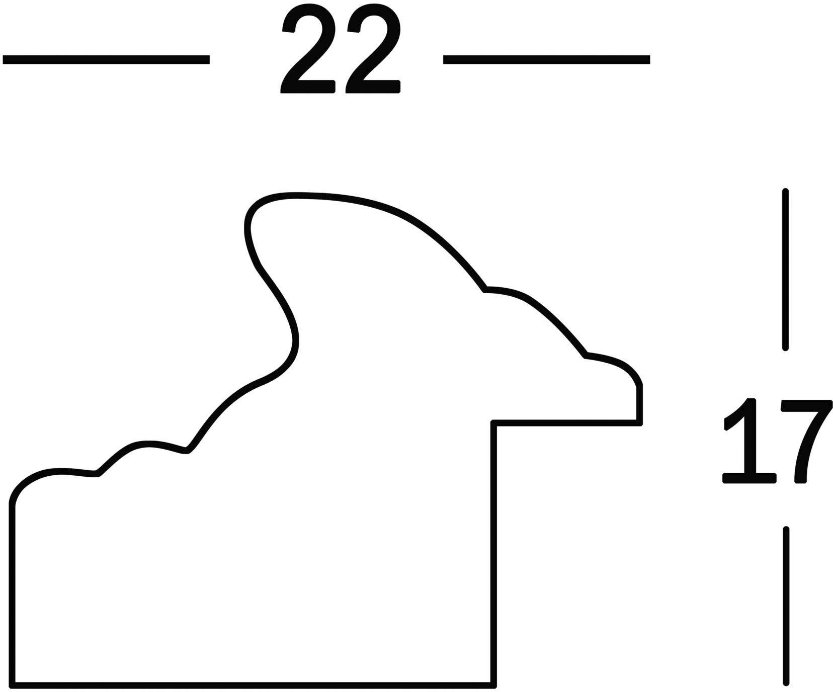 Abstraktní tvar s horními rozměry 22 a bočními 17.
