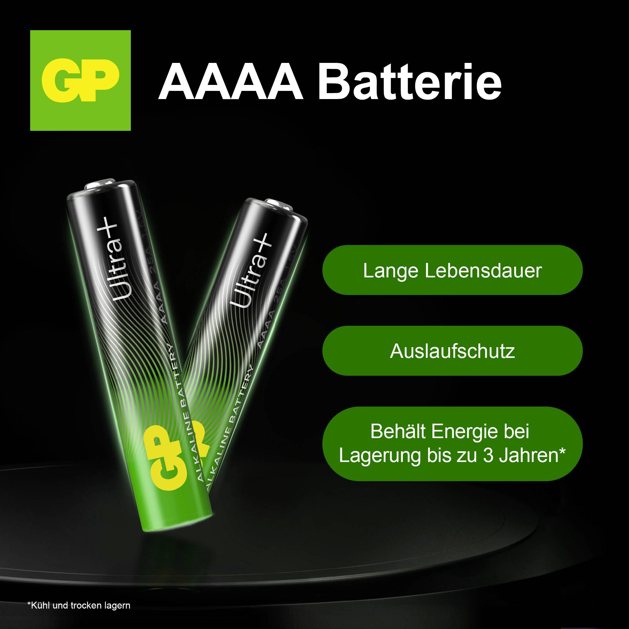 Reklamní inzerát pro baterie GP AAAA se dvěma bateriemi a s poznámkami "Dlouhá životnost", "Ochrana proti vytečení" a "Udržuje energii při skladování až 3 roky*".