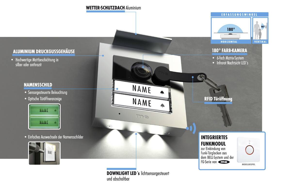 Dveřní videotelefon s RFID otevíráním dveří a barevnou kamerou se 180° záběrem. Vyroben z tlakově litého hliníku, odolný vůči povětrnostním vlivům. Integrovaný bezdrátový modul, jmenovka.