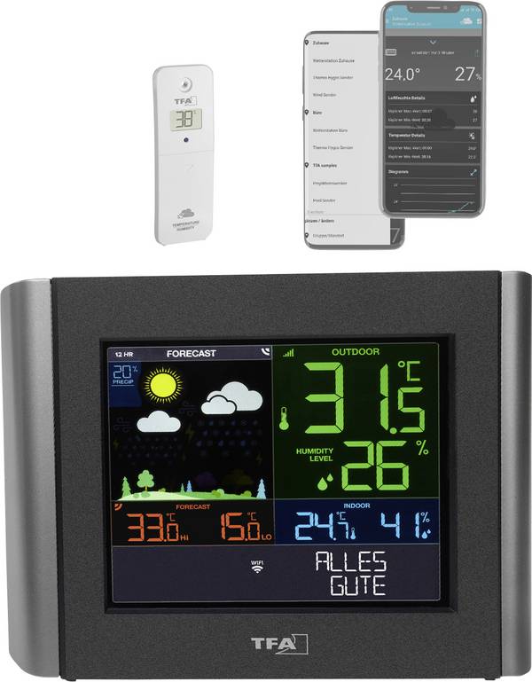 TFA Dostmann VIEW METEO 35.8000.01 internetová meteostanice Předpověď pro 12 hodin Počet senzorů (max.) 1