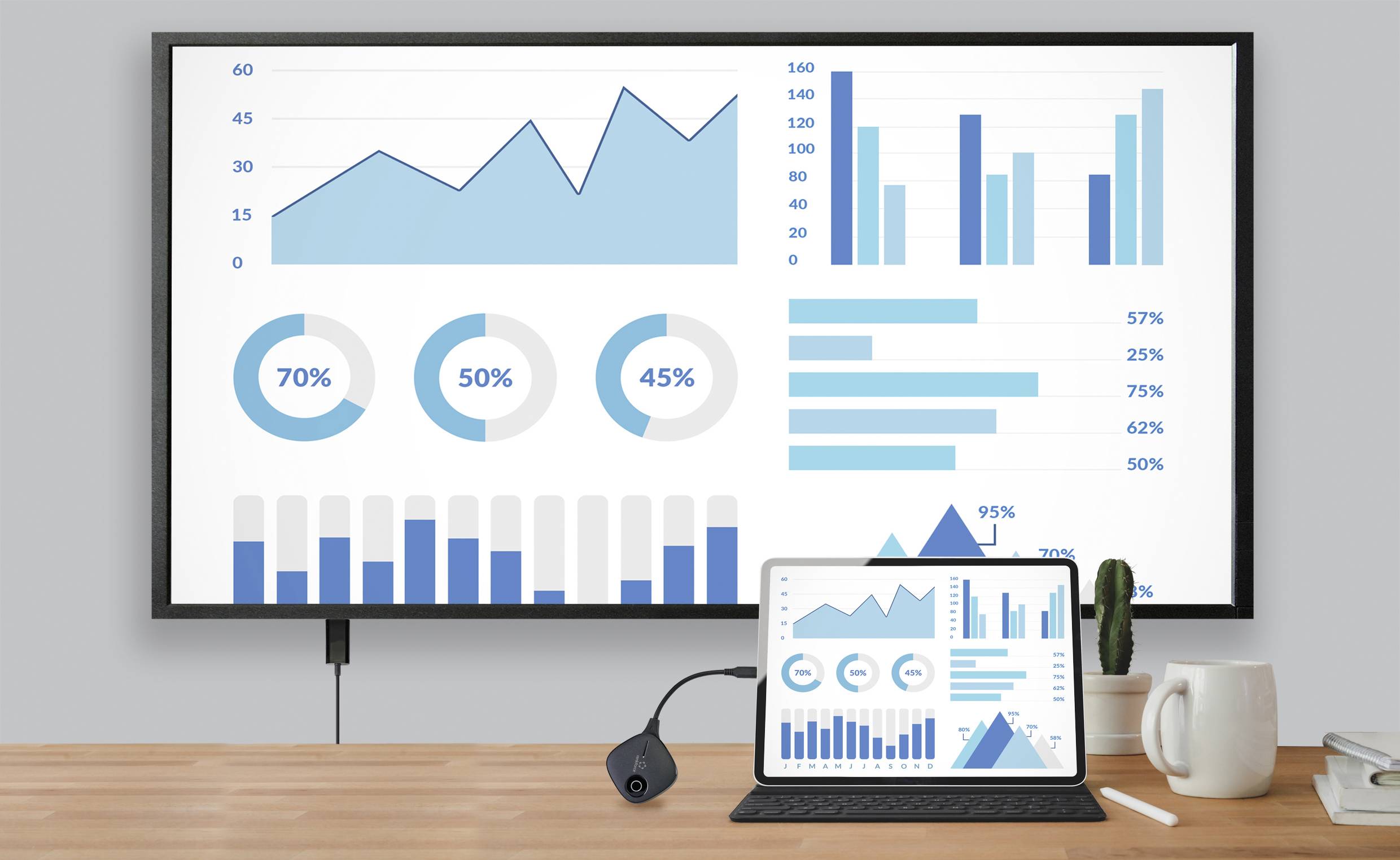 Monitor a tablet zobrazují grafické analýzy s diagramy a procenty, které vizualizují různé údaje.