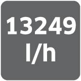 '13249 l/h' na šedém pozadí.