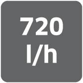 Na šedém pozadí je napsáno „720 l/h", což pravděpodobně odkazuje na průtokovou rychlost v litrech za hodinu.