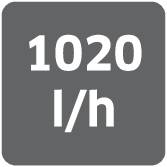 '1020 l/h' černým písmem na šedém pozadí zobrazuje průtokovou rychlost 1020 litrů za hodinu.