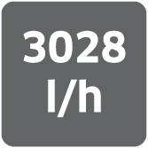 Na šedém pozadí je černým textem zobrazeno „3028 l/h".