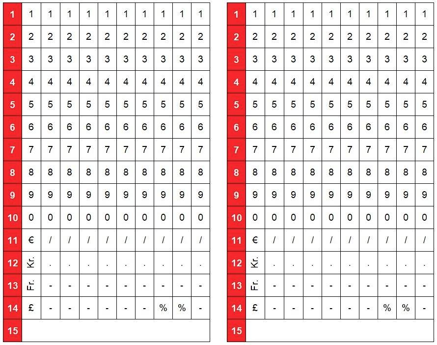 Dvě identické tabulky o 15 řádcích a 15 sloupcích. Čísla od 1 do 9 a symboly, včetně '/', '-' a '%', v polích.