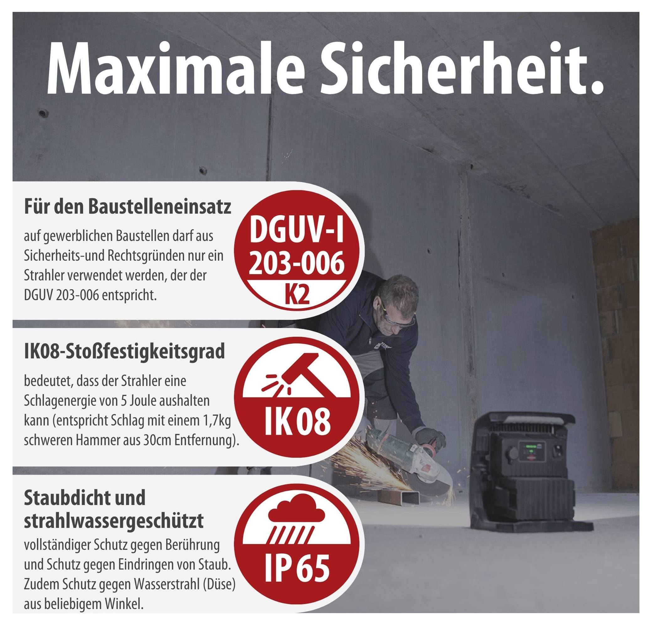 Reklamní obrázek pro stavební reflektor s názvem "Maximální bezpečnost"; zobrazuje řemeslníka při broušení a uvádí třídy ochrany DGUV-I 203-006 K2, IK08 a IP65.