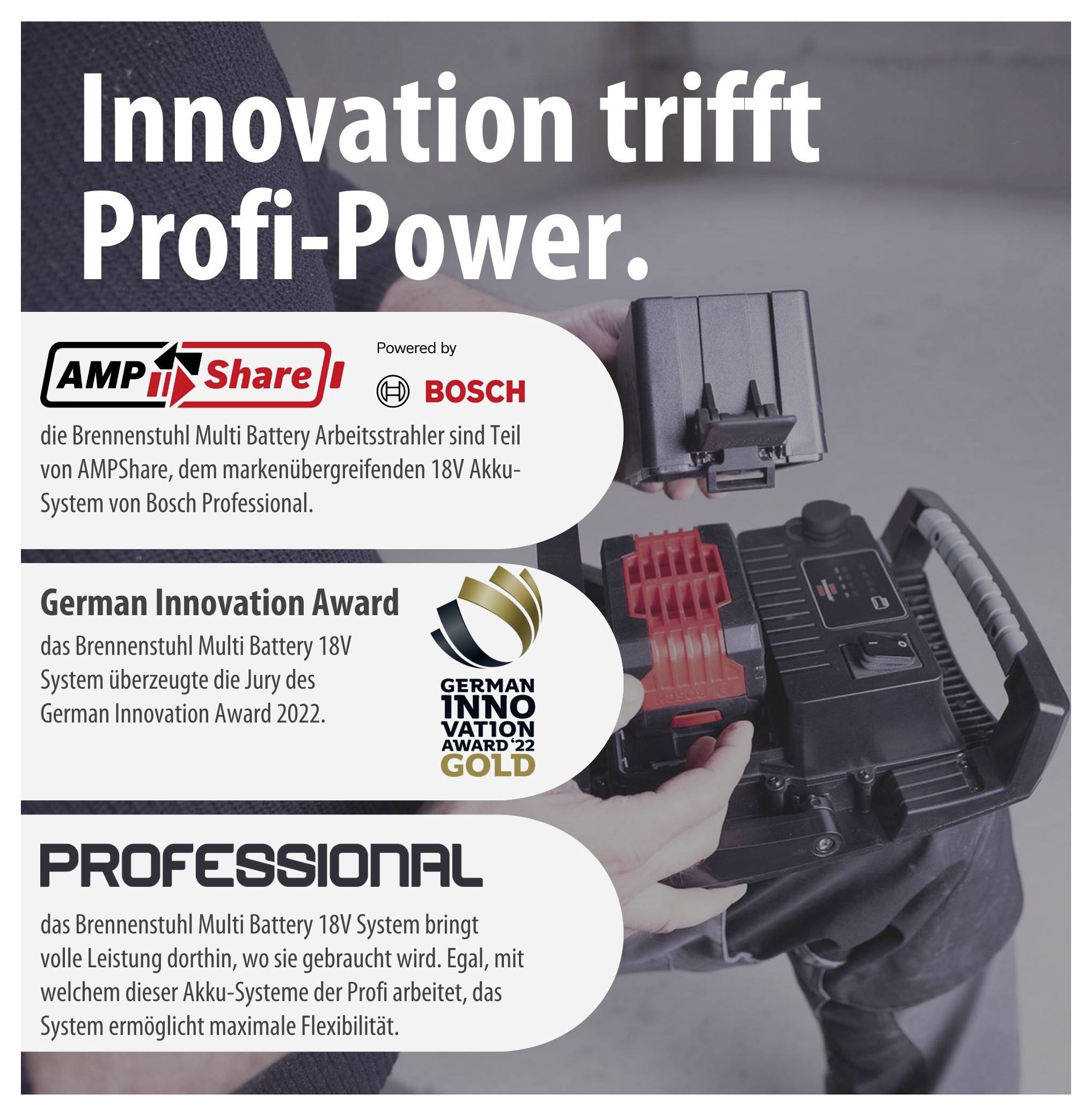 Reklamní plakát pro Brennenstuhl Multi Battery akumulátor pracovní reflektor: 'Inovace se setkává s profesionální silou', s partnerstvím AMPShare/Bosch a cenou German Innovation Award Gold.
