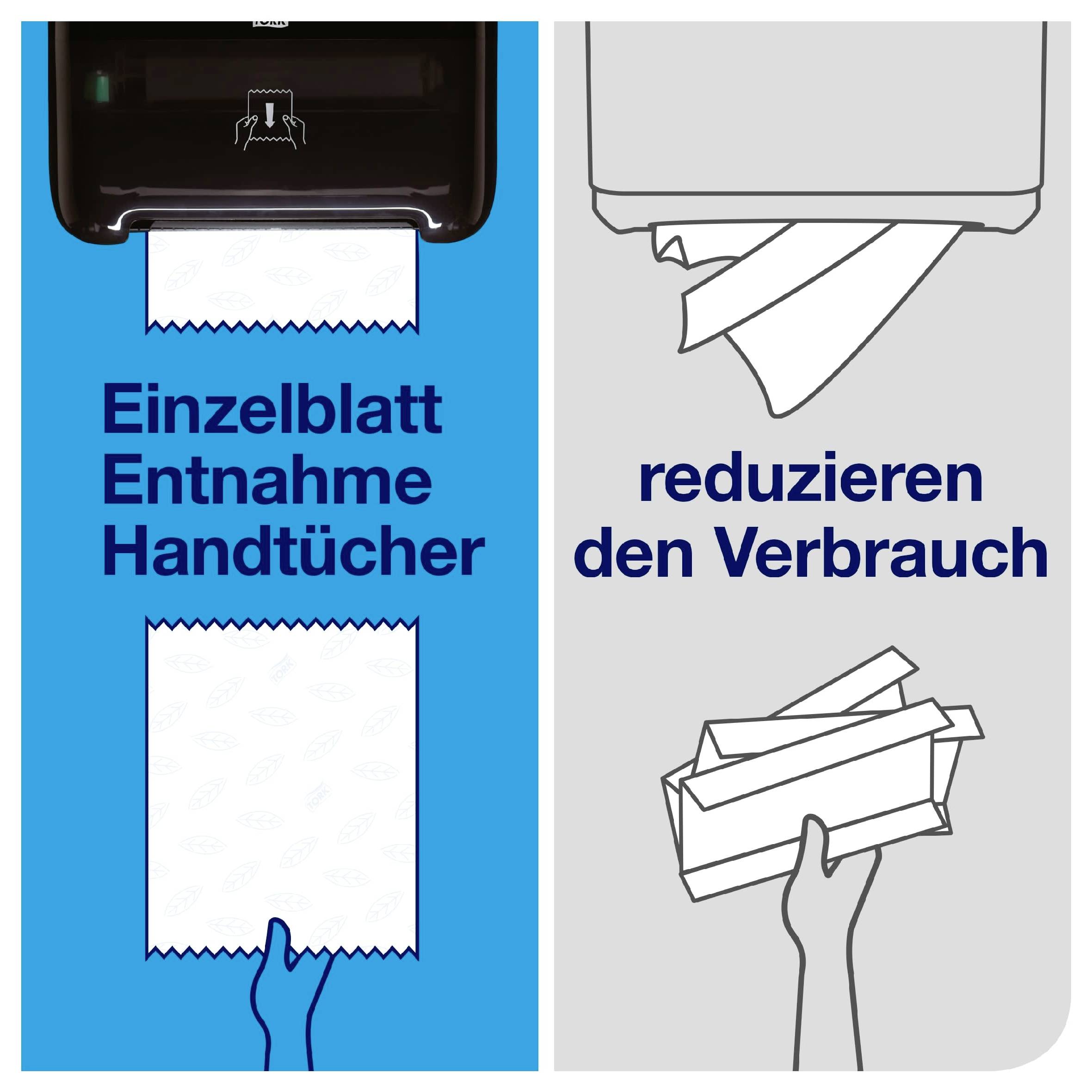 Infografika k zásobniku na jednotlivé papírové ručníky: vlevo se jednotlivě vyjímá jeden papírový ručník, vpravo ukazuje ruka několik listů a upozornění 'snižují spotřebu'.