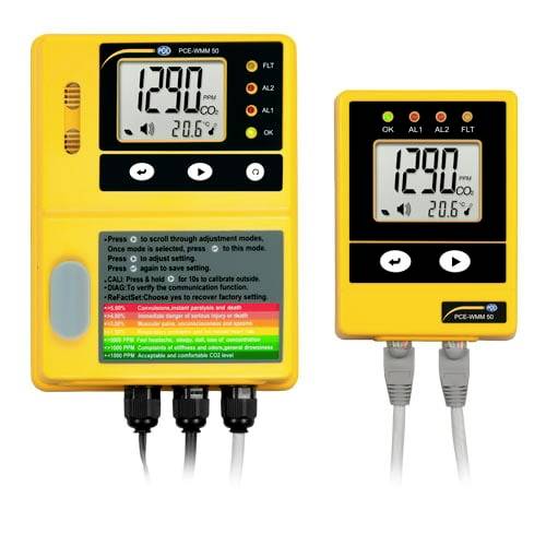 Dva žluté digitální měřiče CO2 zobrazují 1290 ppm a 20,6°C se stavovými indikátory a připojenými sensory kabely.