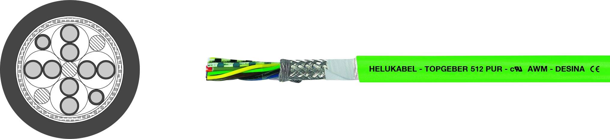 Příčný řez kabelem se zeleným pláštěm, zobrazující vnitřní uspořádání vodičů a stínění, označený štítkem 'HELUKABEL' a certifikacemi.