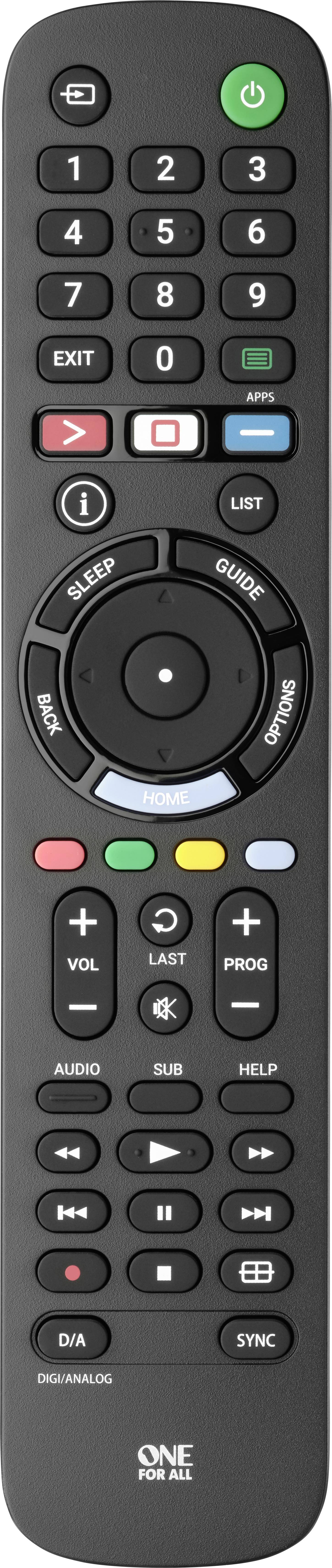Černý TV ovladač s barevnými tlačítky pro ovládání hlasitosti, kanálů, nahrávání, ztlumení a menu. Ideální pro použití v domácnosti.